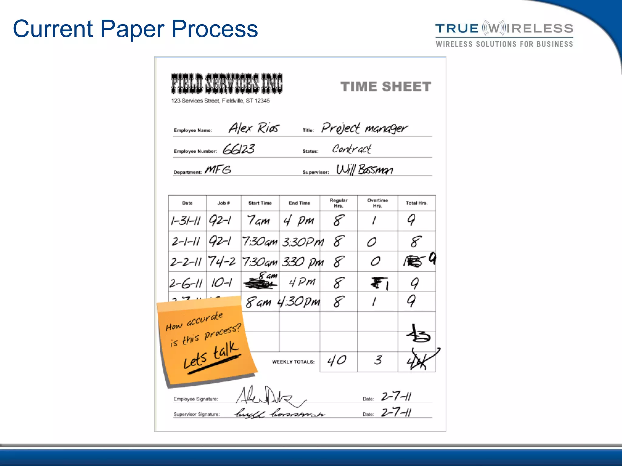 Current Paper Process
 