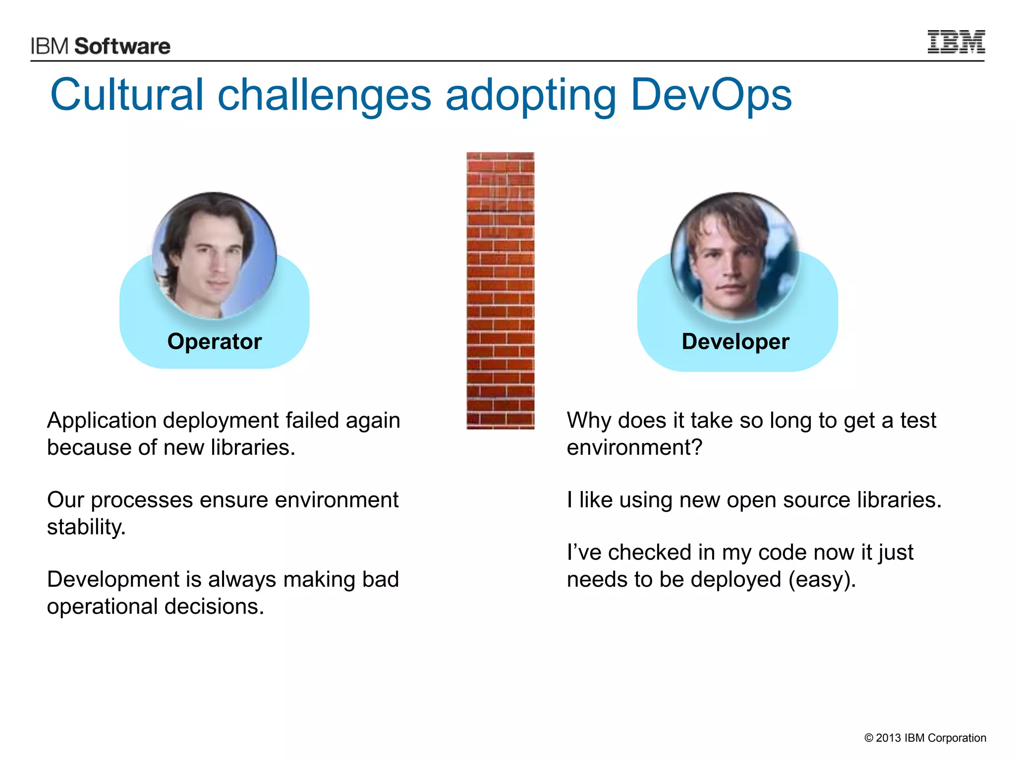 © 2013 IBM Corporation
Cultural challenges adopting DevOps
DeveloperOperator
Why does it take so long to get a test
environment?
I like using new open source libraries.
I‟ve checked in my code now it just
needs to be deployed (easy).
Application deployment failed again
because of new libraries.
Our processes ensure environment
stability.
Development is always making bad
operational decisions.
 