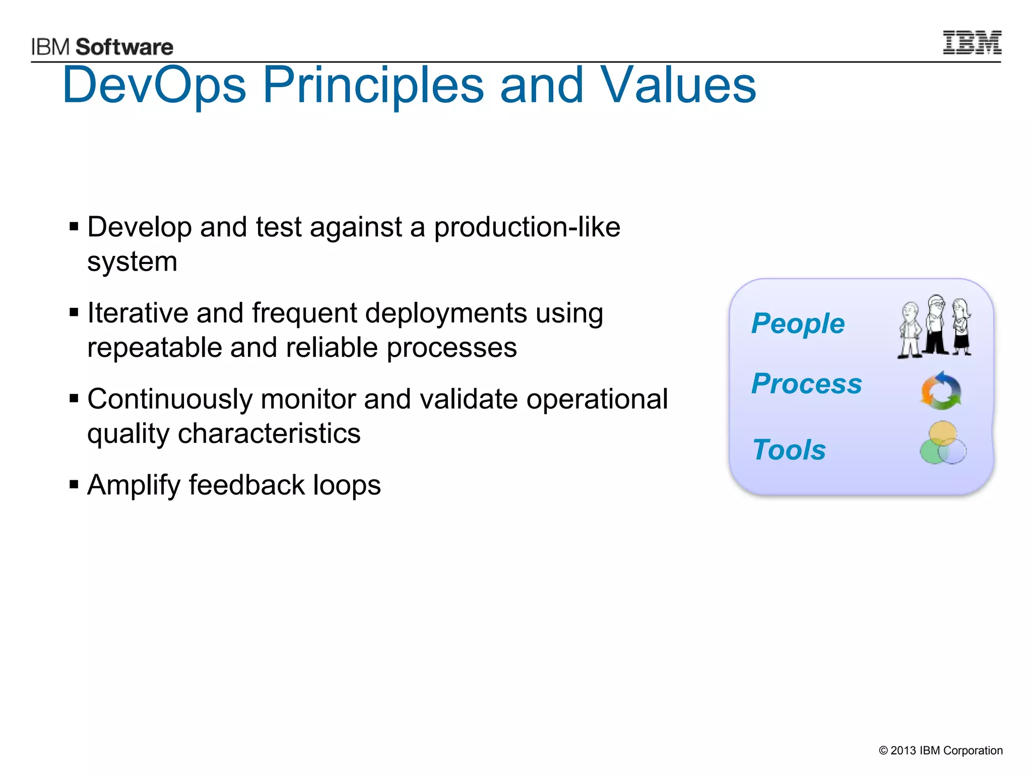 © 2013 IBM Corporation
DevOps Principles and Values
 Develop and test against a production-like
system
 Iterative and frequent deployments using
repeatable and reliable processes
 Continuously monitor and validate operational
quality characteristics
 Amplify feedback loops
People
Process
Tools
 