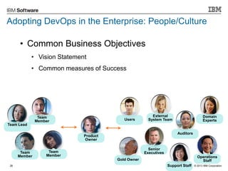 Adopting DevOps in the Enterprise: People/Culture
• Common Business Objectives
• Vision Statement

• Common measures of Su...