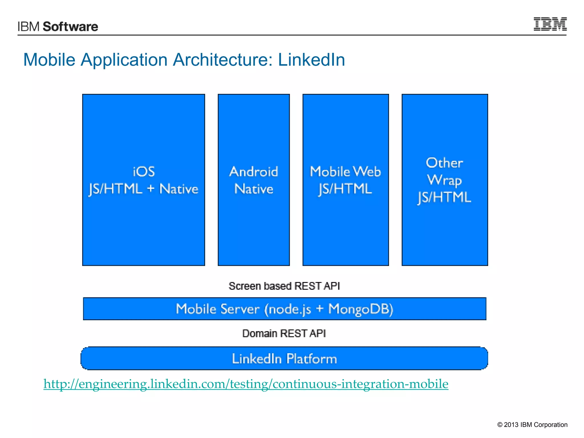 © 2013 IBM Corporation
Mobile Application Architecture: LinkedIn
http://engineering.linkedin.com/testing/continuous-integration-mobile
 