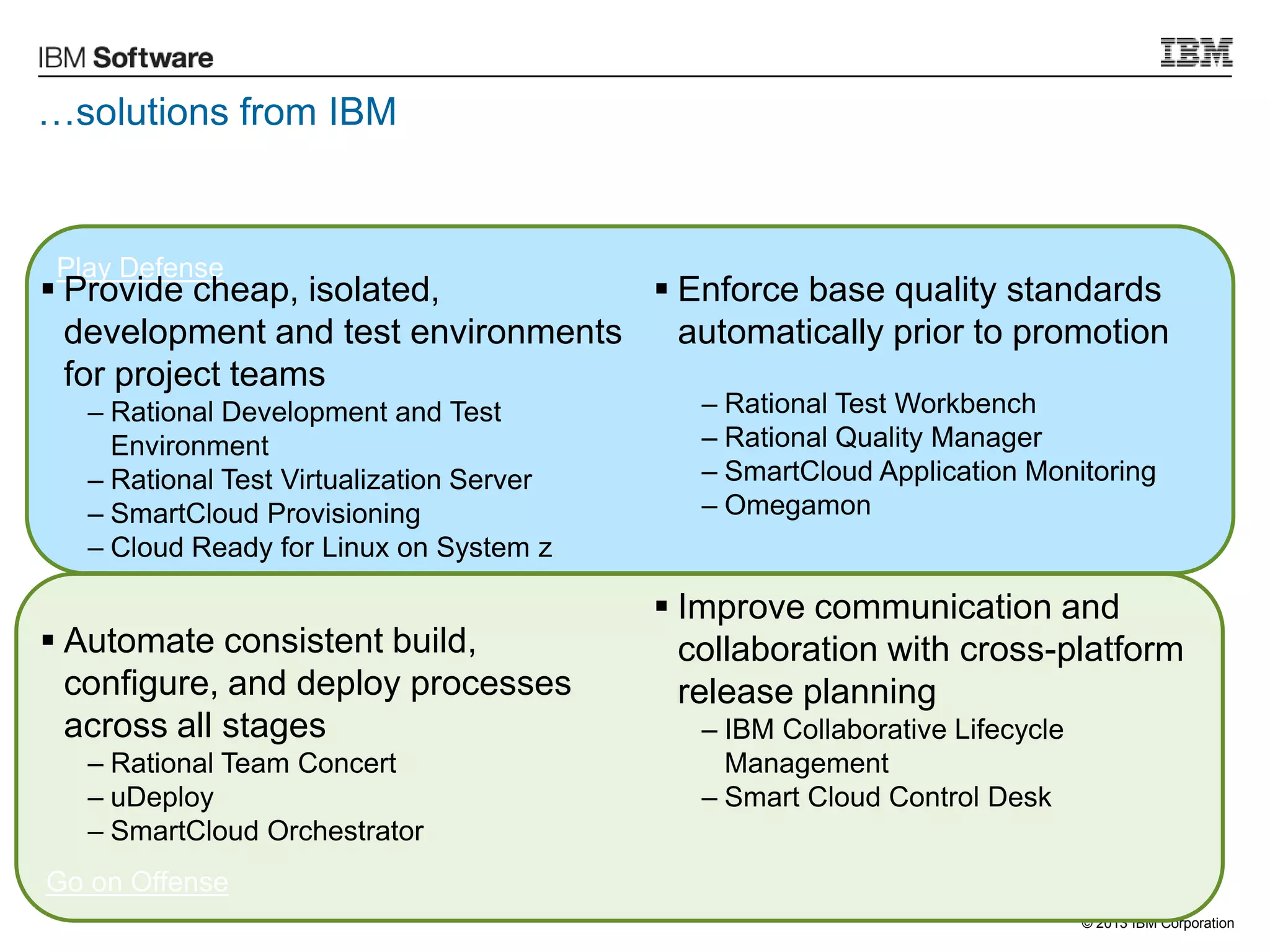 © 2013 IBM Corporation
Go on Offense
Play Defense
…solutions from IBM
 Provide cheap, isolated,
development and test environments
for project teams
– Rational Development and Test
Environment
– Rational Test Virtualization Server
– SmartCloud Provisioning
– Cloud Ready for Linux on System z
 Automate consistent build,
configure, and deploy processes
across all stages
– Rational Team Concert
– uDeploy
– SmartCloud Orchestrator
 Enforce base quality standards
automatically prior to promotion
– Rational Test Workbench
– Rational Quality Manager
– SmartCloud Application Monitoring
– Omegamon
 Improve communication and
collaboration with cross-platform
release planning
– IBM Collaborative Lifecycle
Management
– Smart Cloud Control Desk
 