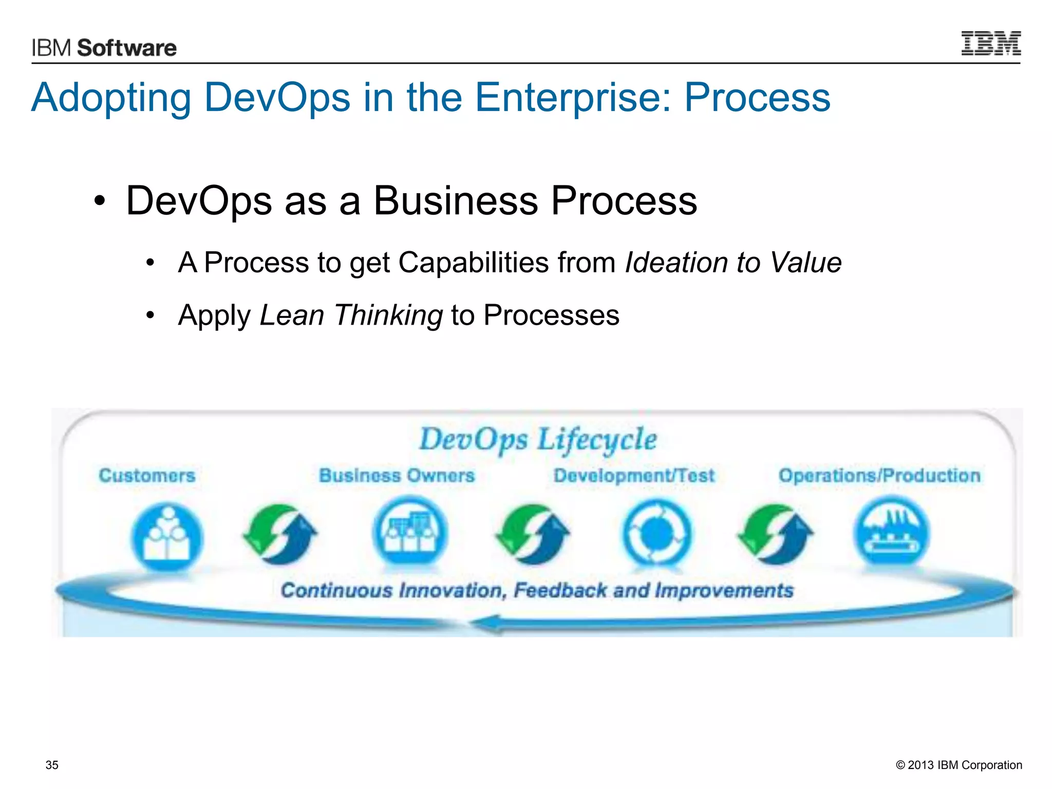 © 2013 IBM Corporation35
• DevOps as a Business Process
• A Process to get Capabilities from Ideation to Value
• Apply Lean Thinking to Processes
Adopting DevOps in the Enterprise: Process
 