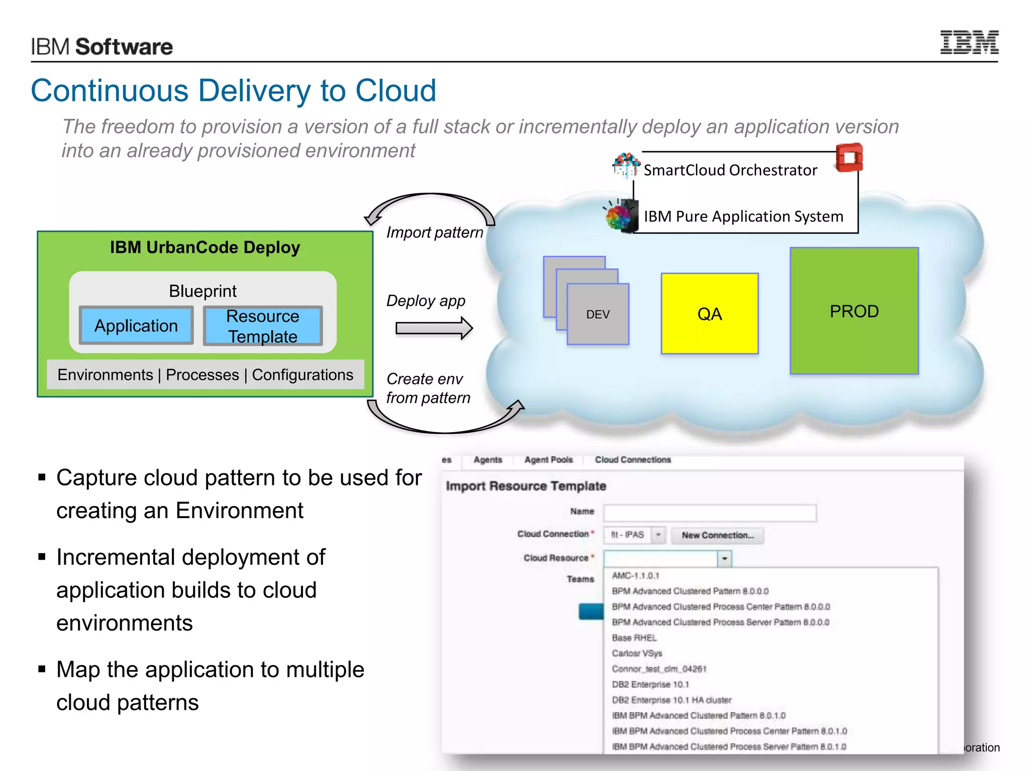 © 2013 IBM Corporation
IBM UrbanCode Deploy
Blueprint
Application
Resource
Template
Continuous Delivery to Cloud
 Capture cloud pattern to be used for
creating an Environment
 Incremental deployment of
application builds to cloud
environments
 Map the application to multiple
cloud patterns
The freedom to provision a version of a full stack or incrementally deploy an application version
into an already provisioned environment
Environments | Processes | Configurations
Import pattern
DEV
QA PROD
DEV
DEV
SmartCloud Orchestrator
IBM Pure Application System
Create env
from pattern
Deploy app
 
