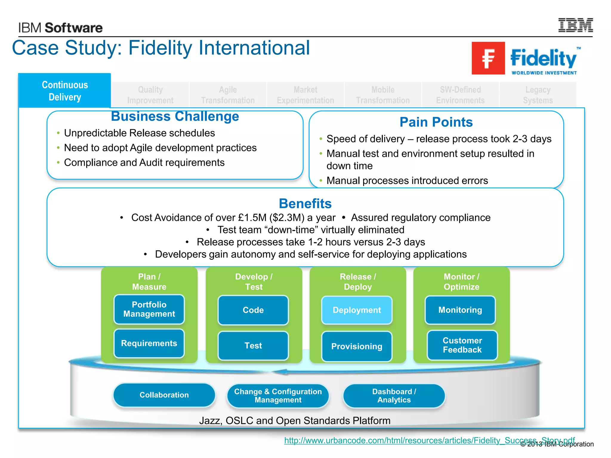 © 2013 IBM Corporation
Legacy
Systems
SW-Defined
Environments
Mobile
Transformation
Market
Experimentation
Agile
Transformation
Quality
Improvement
Agile
Initiative
Case Study: Fidelity International
Business Challenge
• Unpredictable Release schedules
• Need to adopt Agile development practices
• Compliance and Audit requirements
Pain Points
• Speed of delivery – release process took 2-3 days
• Manual test and environment setup resulted in
down time
• Manual processes introduced errors
Benefits
• Cost Avoidance of over £1.5M ($2.3M) a year  Assured regulatory compliance
• Test team “down-time” virtually eliminated
• Release processes take 1-2 hours versus 2-3 days
• Developers gain autonomy and self-service for deploying applications
Release /
Deploy
Develop /
Test
Plan /
Measure
Monitor /
Optimize
Jazz, OSLC and Open Standards Platform
Collaboration Change & Configuration
Management
Dashboard /
Analytics
Requirements
Code
Test
Deployment
Provisioning
Customer
Feedback
Monitoring
Continuous
Delivery
Portfolio
Management
http://www.urbancode.com/html/resources/articles/Fidelity_Success_Story.pdf
 