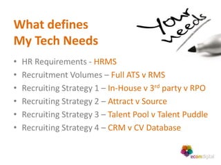 What defines
My Tech Needs
•   HR Requirements - HRMS
•   Recruitment Volumes – Full ATS v RMS
•   Recruiting Strategy 1 – In-House v 3rd party v RPO
•   Recruiting Strategy 2 – Attract v Source
•   Recruiting Strategy 3 – Talent Pool v Talent Puddle
•   Recruiting Strategy 4 – CRM v CV Database
 