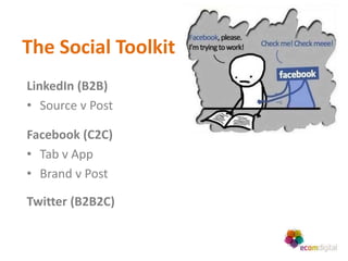 The Social Toolkit
LinkedIn (B2B)
• Source v Post

Facebook (C2C)
• Tab v App
• Brand v Post

Twitter (B2B2C)
 