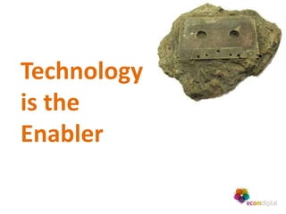 Technology
is the
Enabler
 
