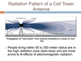 Radiation Pattern of a Cell Tower
Antenna
Propagation of "main beam“ from antenna mounted on a tower or roof
top
 People living within 50 to 300 meter radius are in
the high radiation zone (dark blue) and are more
prone to ill-effects of electromagnetic radiation.
 