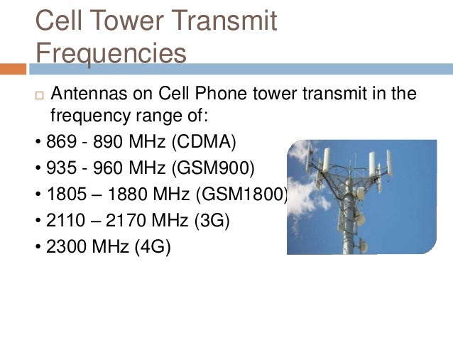 5ghz wifi router 1200mbps Wlan WiFi Repeater Wireless 802