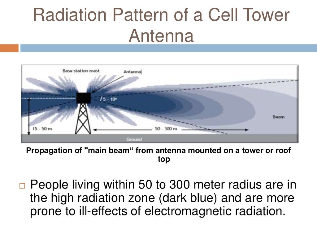 Mobile tower radiation