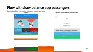 Flow withdraw balance app passengers
Input value, bank information and accou number and click
submit Waiting aproval from administrator
12
 
