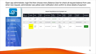 Open app administrator, login first then choose menu Balance User for check all request balance from user,
when new request, administrator see yellow color notification click confirm to show details of payment
13
 