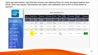 Open app administrator, login first then choose menu Balance Driver for check all request balance from
Driver, when new request, administrator see yellow color notification click confirm to show details of
payment
27
 