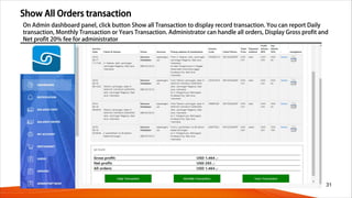 Show All Orders transaction
31
On Admin dashboard panel, click button Show all Transaction to display record transaction. You can report Daily
transaction, Monthly Transaction or Years Transaction. Administrator can handle all orders, Display Gross profit and
Net profit 20% fee for administrator
 