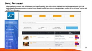Menu Restaurant
36
menu Delivery food in app passengers display restaurant and food menu, before user can buy this menu must be
input by administrator. Administrator input restaurant for first time, then input data food or drink, choose connected
with the restaurant.
 