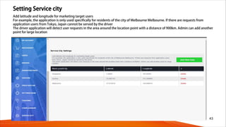 Setting Service city
43
Add latitude and longitude for marketing target users
For example, the application is only used specifically for residents of the city of Melbourne Melbourne. If there are requests from
application users from Tokyo, Japan cannot be served by the driver
The driver application will detect user requests in the area around the location point with a distance of 900km. Admin can add another
point for large location
 