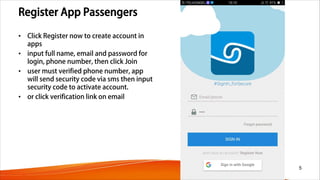 Register App Passengers
• Click Register now to create account in
apps
• input full name, email and password for
login, phone number, then click Join
• user must verified phone number, app
will send security code via sms then input
security code to activate account.
• or click verification link on email
5
 