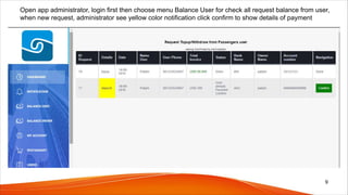 Open app administrator, login first then choose menu Balance User for check all request balance from user,
when new request, administrator see yellow color notification click confirm to show details of payment
9
 