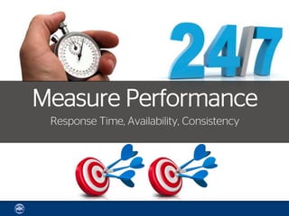 Measure Performance
 Response Time, Availability, Consistency
 