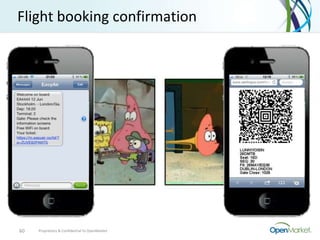 Flight booking confirmation




60   Proprietary & Confidential to OpenMarket
 