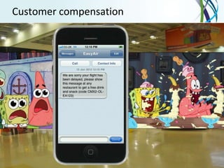 Customer compensation




66   Proprietary & Confidential to OpenMarket
 