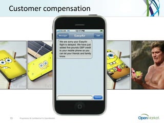 Customer compensation




70   Proprietary & Confidential to OpenMarket
 