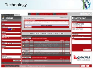 Technology




  Proprietary & Confidential to OpenMarket
 