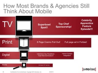 How Most Brands & Agencies Still
 Think About Mobile
                                                                                                                      Celebrity

TV                                                            Superbowl
                                                                Spot!!
                                                                                                Top Chef
                                                                                              Sponsorship!
                                                                                                                     Apprentice
                                                                                                                      Feature
                                                                                                                     Episode!!!




Print                                                       8 Page Cosmo Pull Out!                   Full page ad in Forbes!




                                                            Valentines Day Roadblock              Yahoo! Content
Digital                                                      Total Web Domination!!                 Integration!




Mobile                                                          Animated GIF banners




86        Confidential. Do not distribute. Copyright 2013 Amobee, Inc.             2/8/2013
 