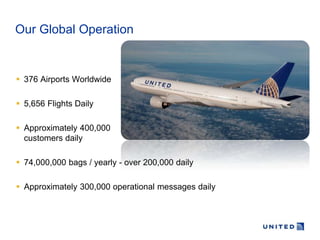 Our Global Operation


 376 Airports Worldwide

 5,656 Flights Daily

 Approximately 400,000
  customers daily

 74,000,000 bags / yearly - over 200,000 daily

 Approximately 300,000 operational messages daily
 