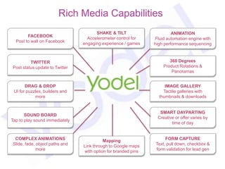 Rich Media Capabilities
                                      SHAKE & TILT                      ANIMATION
        FACEBOOK
                                  Accelerometer control for    Fluid automation engine with
  Post to wall on Facebook
                                engaging experience / games    high performance sequencing



         TWITTER                                                      360 Degrees
Post status update to Twitter                                      Product Rotations &
                                                                       Panoramas


       DRAG & DROP                                                  IMAGE GALLERY
 UI for puzzles, builders and                                      Tactile galleries with
            more                                                 thumbnails & downloads


                                                                 SMART DAYPARTING
       SOUND BOARD
                                                                Creative or offer varies by
Tap to play sound immediately
                                                                       time of day


 COMPLEX ANIMATIONS                       Mapping                   FORM CAPTURE
Slide, fade, object paths and   Link through to Google maps    Text, pull down, checkbox &
             more                                                  56
                                                               form validation for lead gen
                                with option for branded pins
 