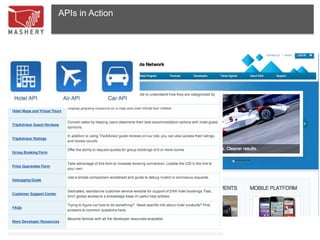 APIs in Action
 