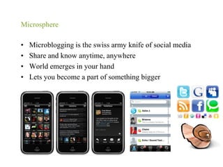 MicrosphereMicroblogging is the swiss army knife of social mediaShare and know anytime, anywhereWorld emerges in your handLets you become a part of something bigger