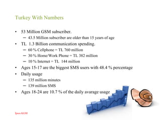 Turkey With Numbers53 Million GSM subscriber.43.5 Million subscriber are older than 15 years of ageTL  1.3 Billion communication spending.60 % Cellphone = TL 760 million30 % Home/Work Phone = TL 382 million10 % Internet = TL  144 millionAges 15-17 are the biggest SMS users with 48.4 % percentageDaily usage135 million minutes 139 million SMSAges 18-24 are 10.7 % of the daily avarage usageİpsos KGM