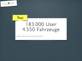 183.000 User
4.550 Fahrzeuge
Quelle: Bundesveband CarSharing, 26.02.2013
Trend
 