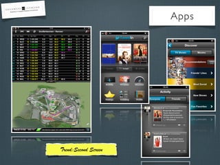 Apps
Trend:Second Screen
 