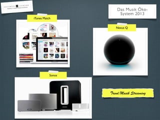 Das Musik Öko-
System 2013
Nexus Q
iTunes Match
Sonos
Trend:Musik Streaming
 