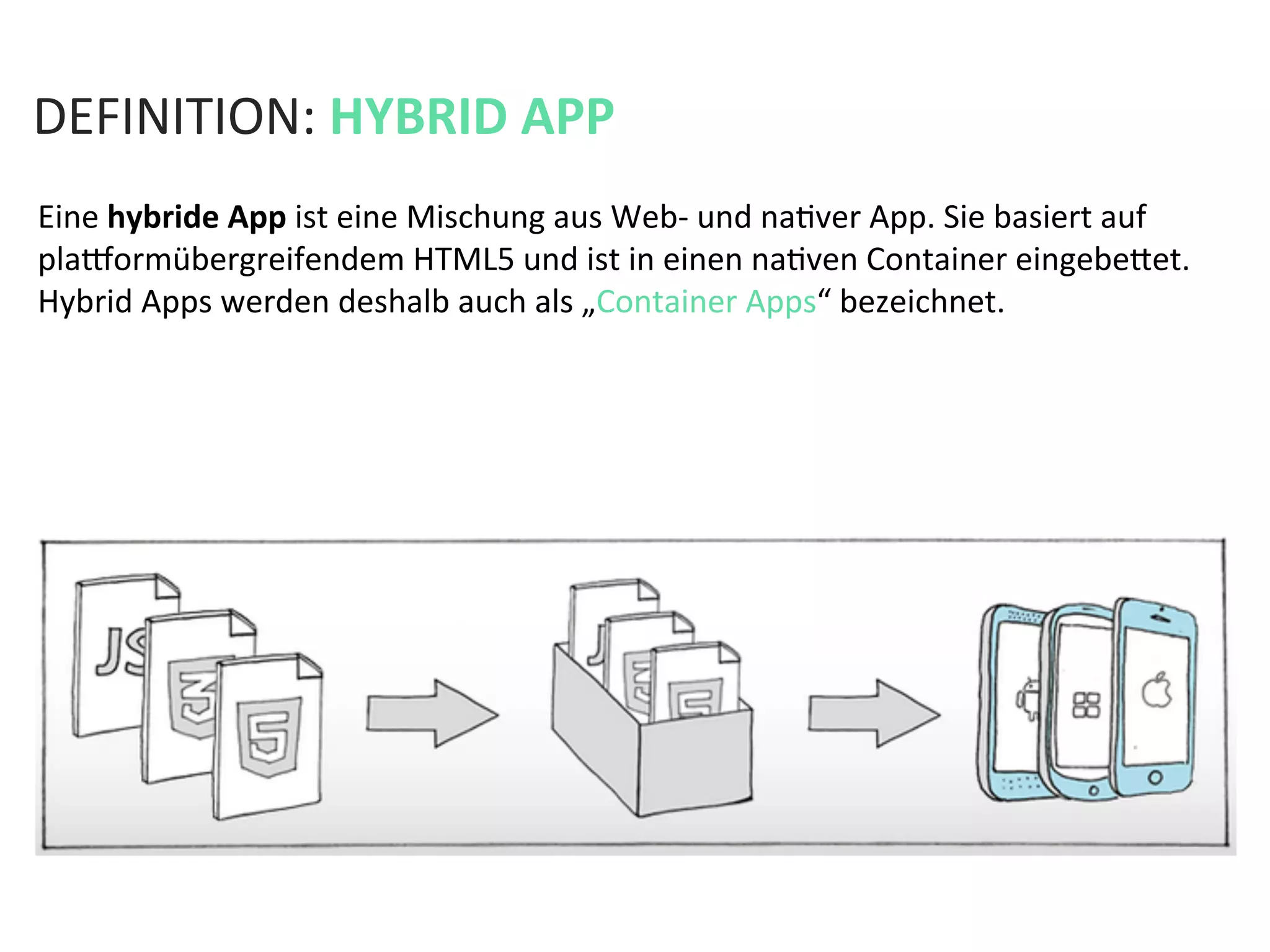 DEFINITION:	
  HYBRID	
  APP	
  
Eine	
  hybride	
  App	
  ist	
  eine	
  Mischung	
  aus	
  Web-­‐	
  und	
  naKver	
  App.	
  Sie	
  basiert	
  auf	
  
plaeormübergreifendem	
  HTML5	
  und	
  ist	
  in	
  einen	
  naKven	
  Container	
  eingebefet.	
  
Hybrid	
  Apps	
  werden	
  deshalb	
  auch	
  als	
  „Container	
  Apps“	
  bezeichnet.	
  	
  
 