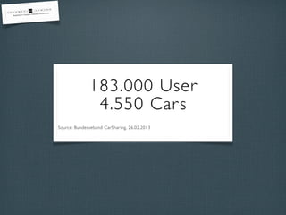 183.000 User
4.550 Cars
Source: Bundesveband CarSharing, 26.02.2013

 