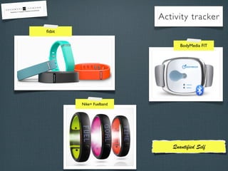 Activity tracker
ﬁtbit
BodyMedia FIT

Nike+ Fuelband

Quantiﬁed Self

 