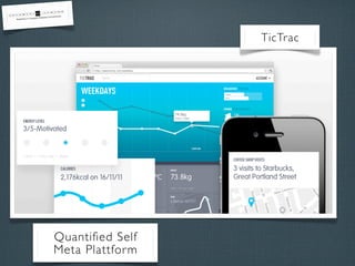 TicTrac

Quantified Self
Meta Plattform

 