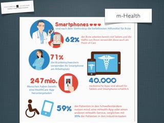 m-Health

 