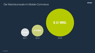 Die Wachstumsrate im Mobile-Commerce
© www.twt.de
2011
$ 6 MRD.
$ 10 MRD.
2012
$ 31 MRD.
2016
 