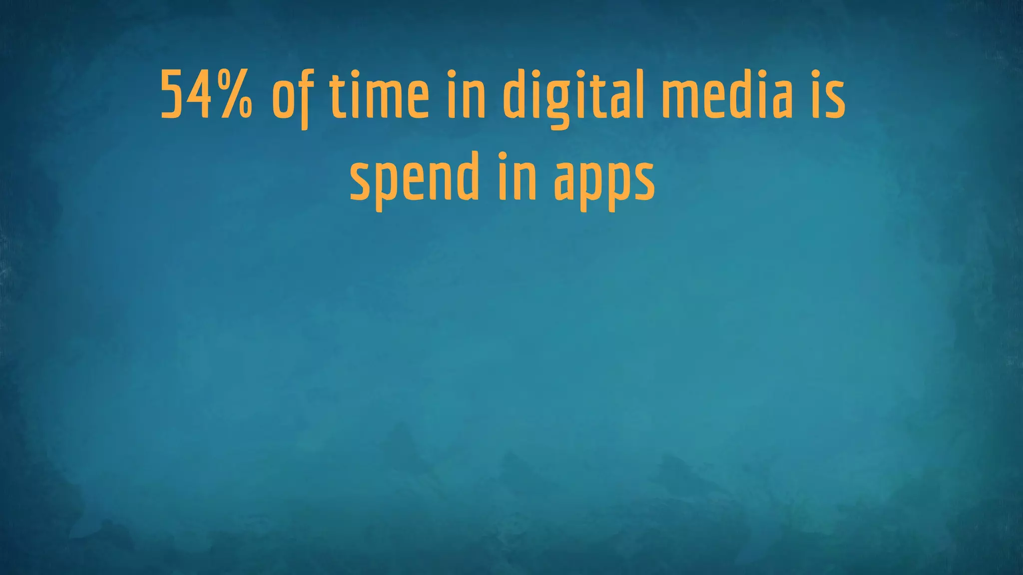 54% of time in digital media is
spend in apps
 