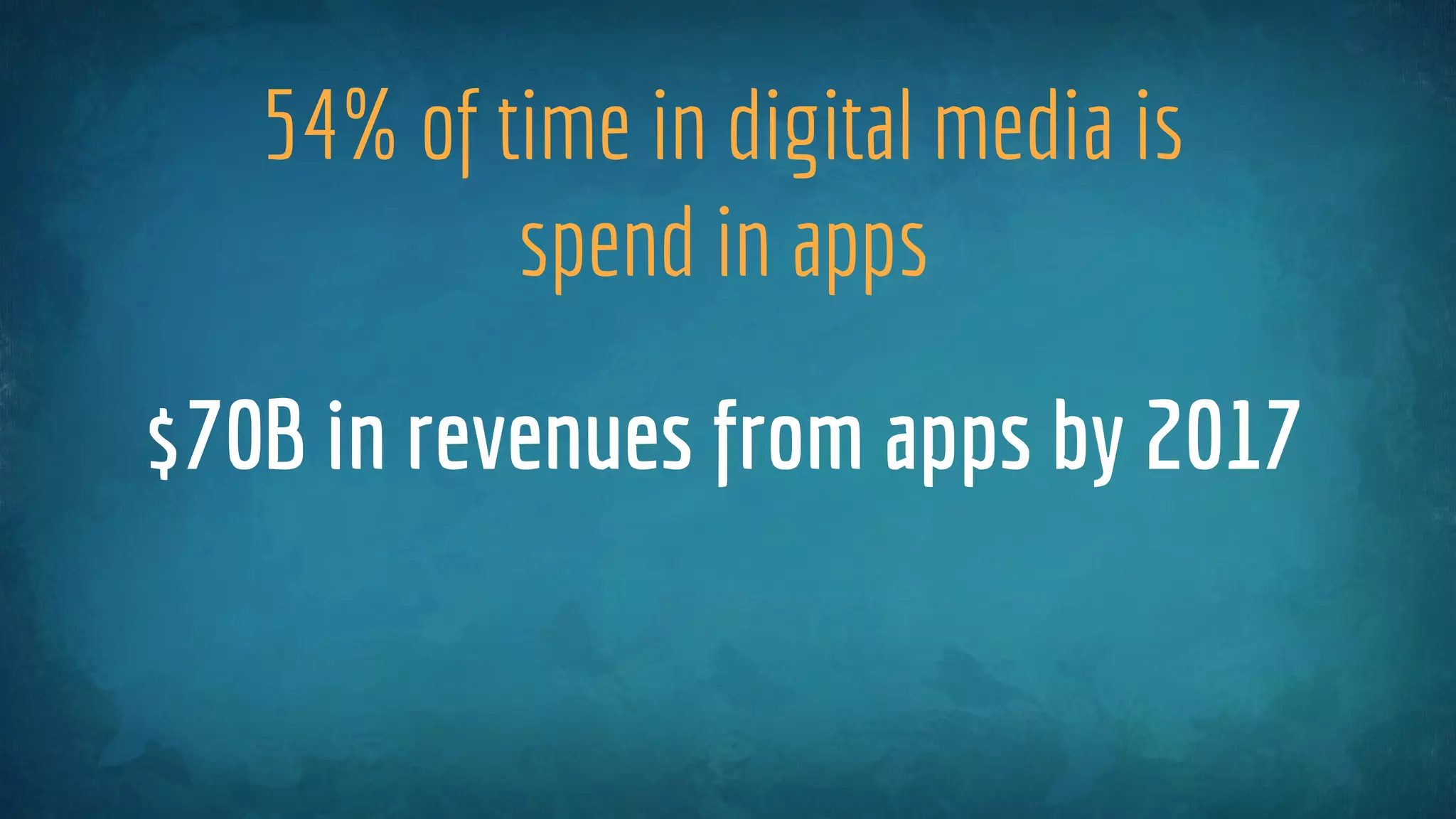 54% of time in digital media is
spend in apps
$70B in revenues from apps by 2017
 