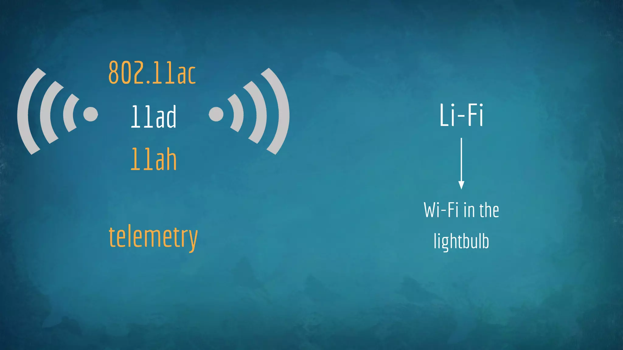 11ad
802.11ac
telemetry
11ah
Li-Fi
Wi-Fi in the
lightbulb
 