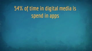 54% of time in digital media is
spend in apps
 
