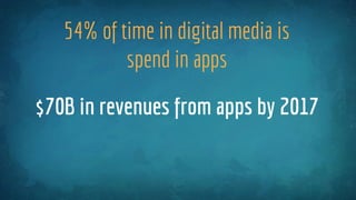 54% of time in digital media is
spend in apps
$70B in revenues from apps by 2017
 
