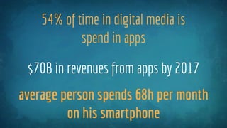 54% of time in digital media is
spend in apps
$70B in revenues from apps by 2017
average person spends 68h per month
on his smartphone
 