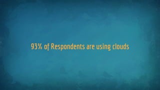 93% of Respondents are using clouds
 